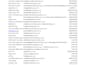 do b2b lead generation, verified prospect list building and email research